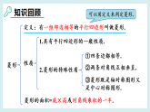 华东师大版（2024）数学八年级下册-18.2.2 菱形的判定 第1课时（课件）