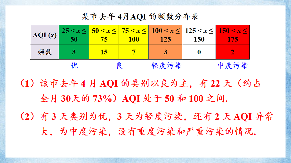18193175第5页