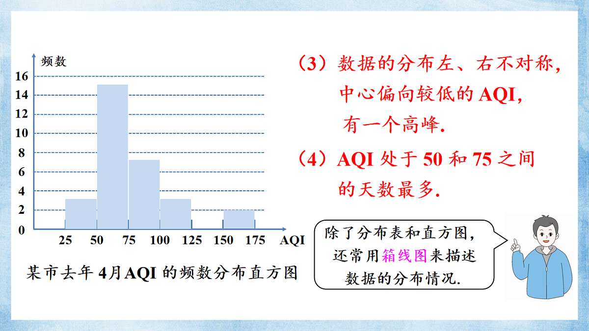18193175第6页