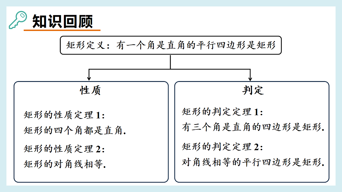 18193179第2页