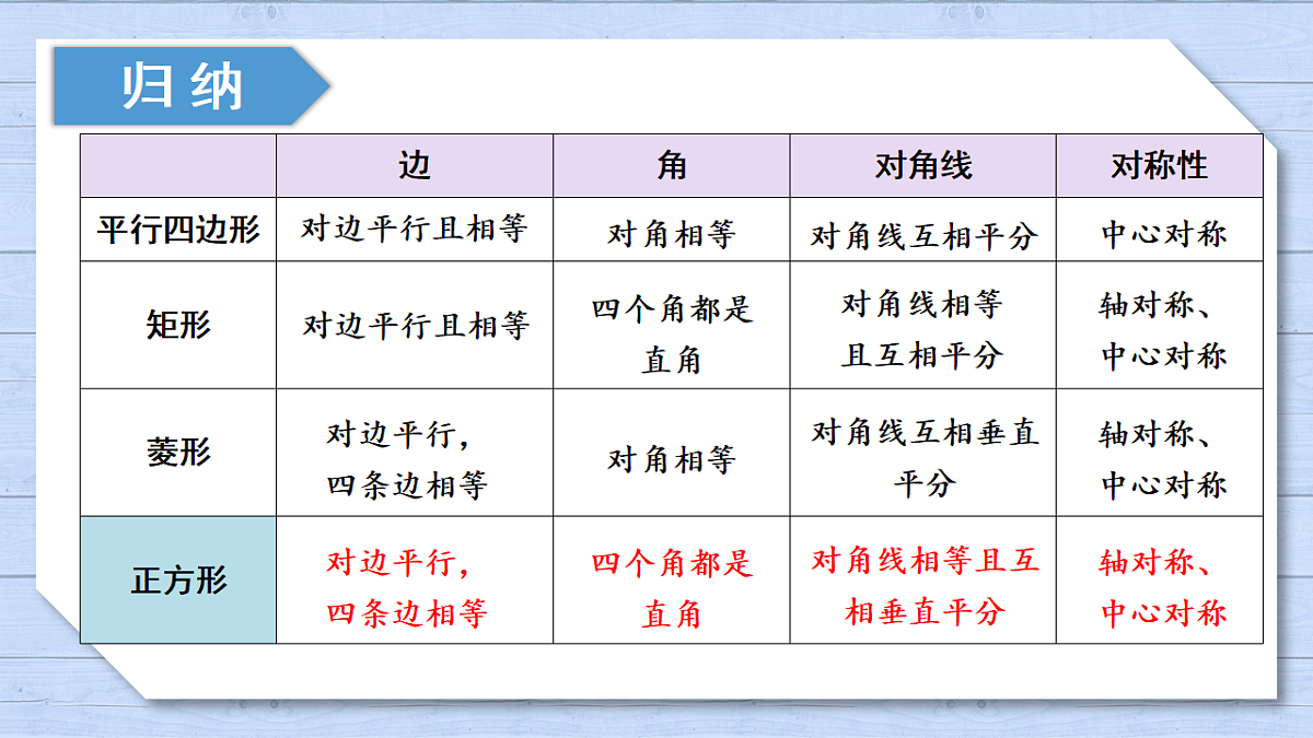 18193184第8页