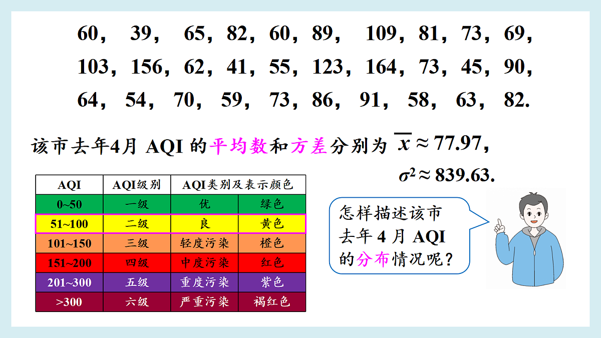 18193185第3页
