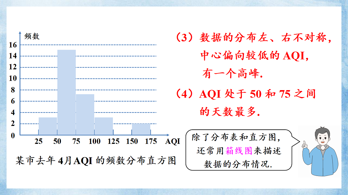 18193185第6页