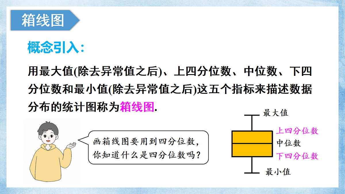 18193185第7页