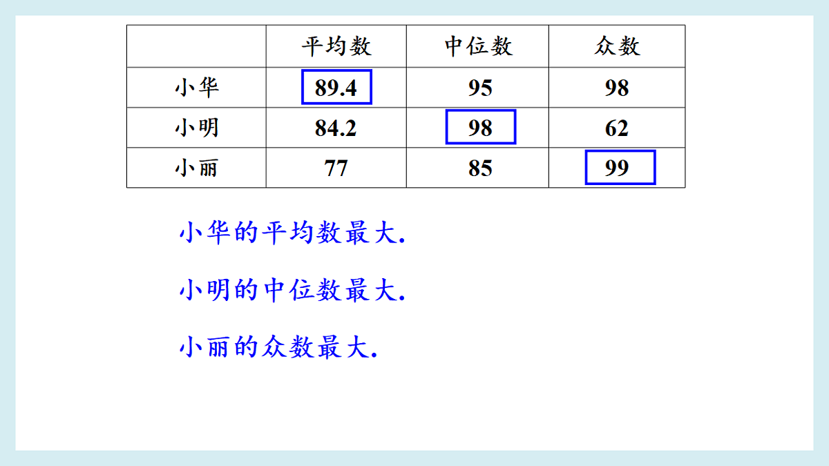 18193278第5页