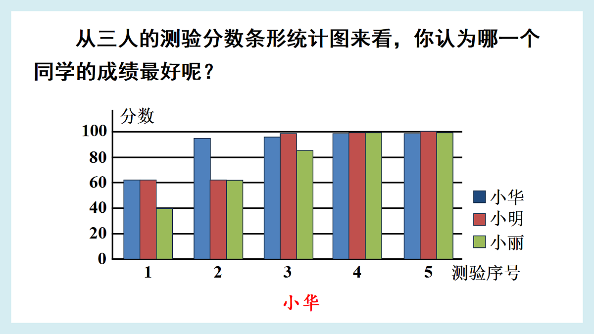 18193381第6页