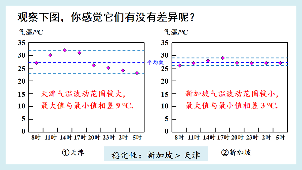 18193383第5页