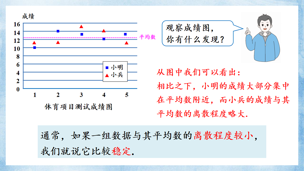 18193383第7页