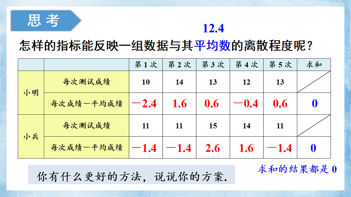 18193383第8页