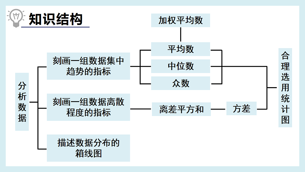 18193466第2页
