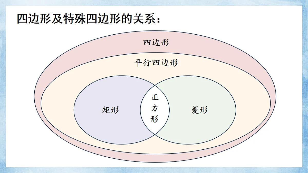 18193467第3页