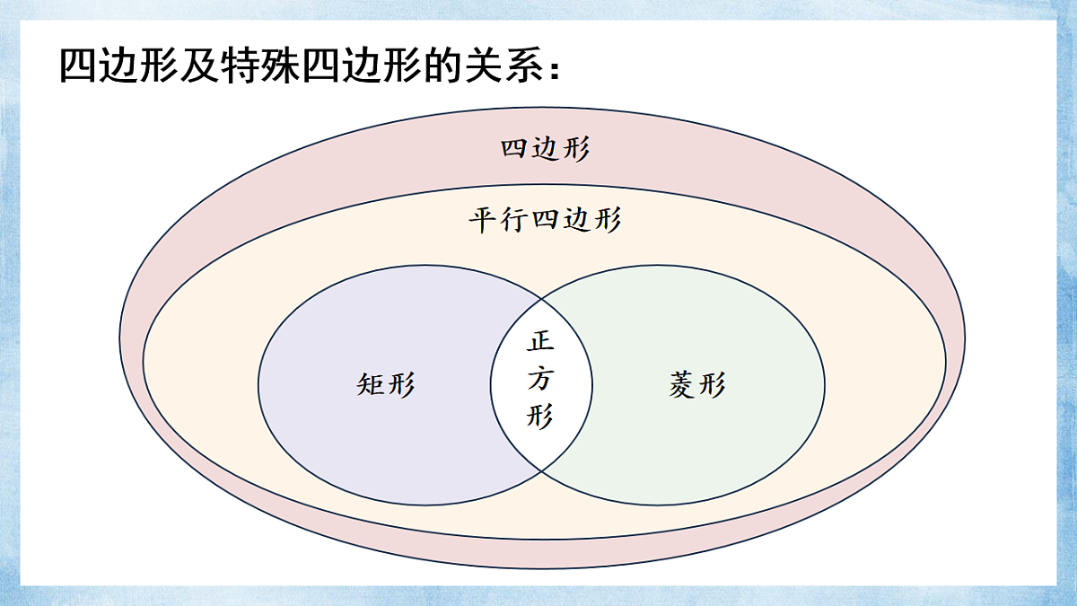 18193470第3页