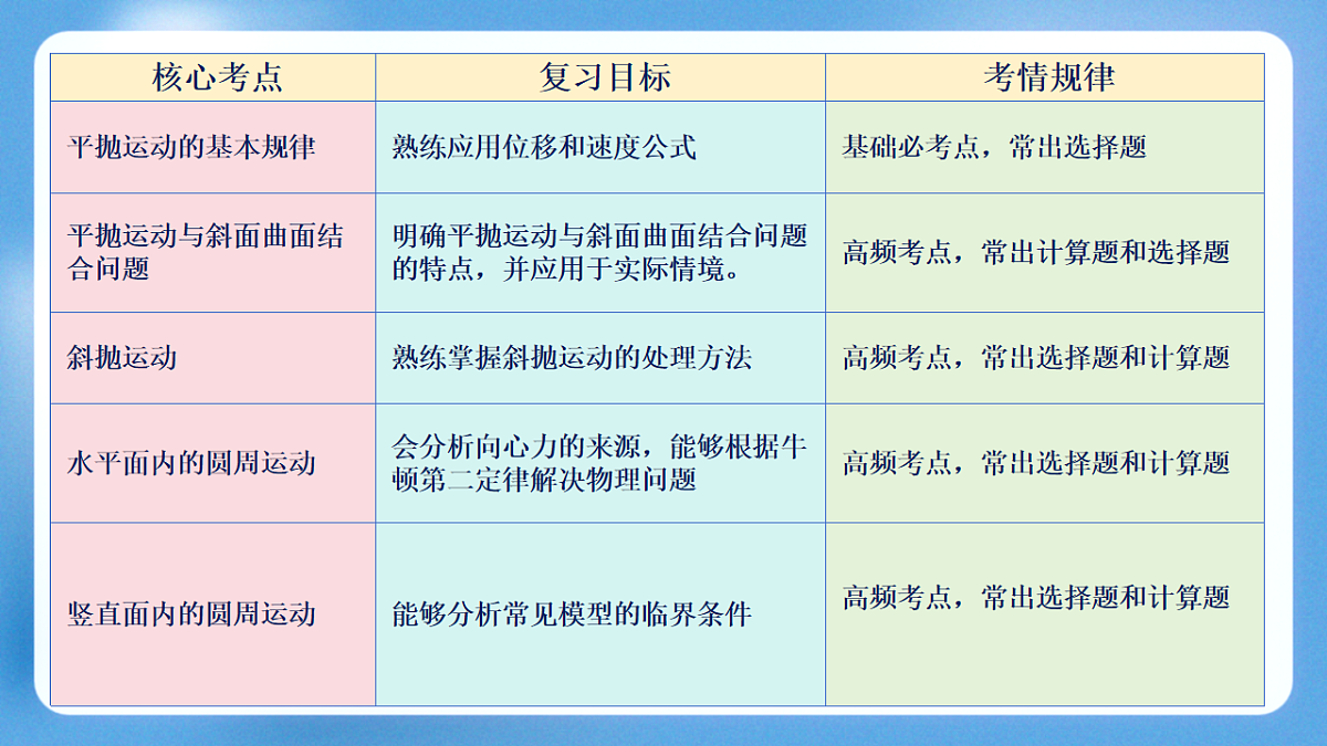 18193955第3页