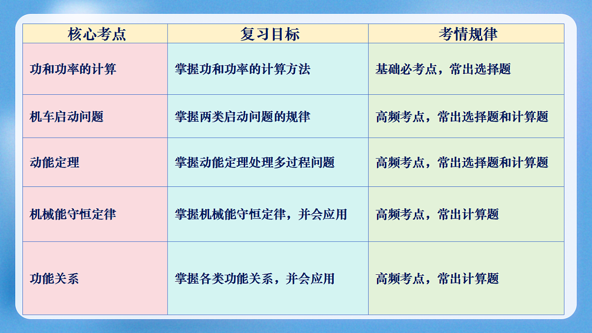18193957第3页