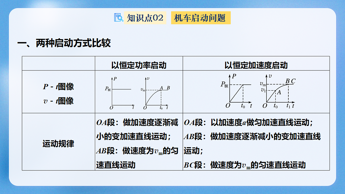 18193957第7页