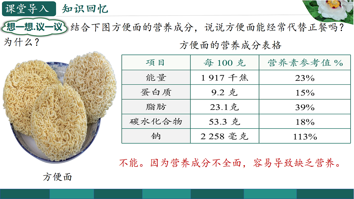 18193973第4页