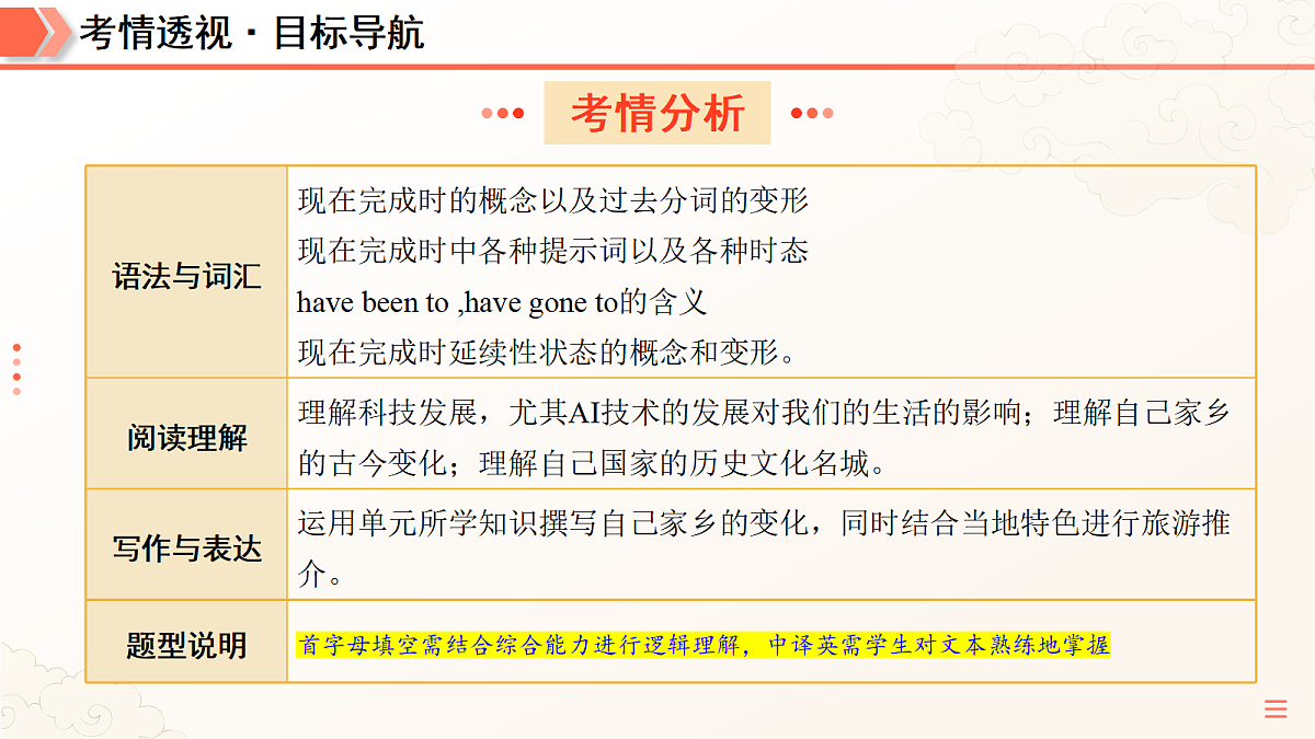 18193985第5页