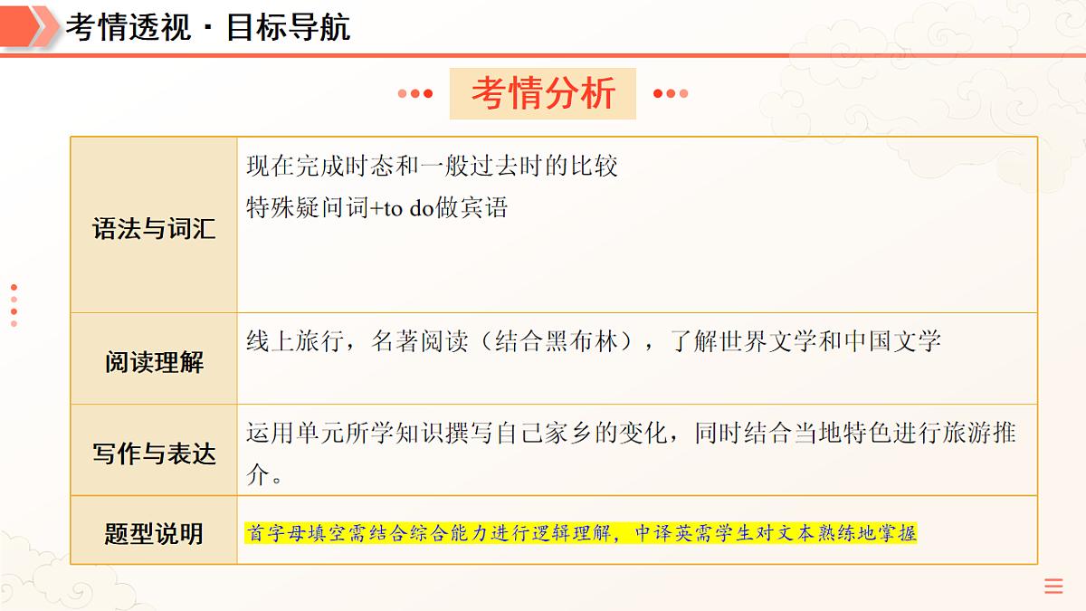 18193986第5页