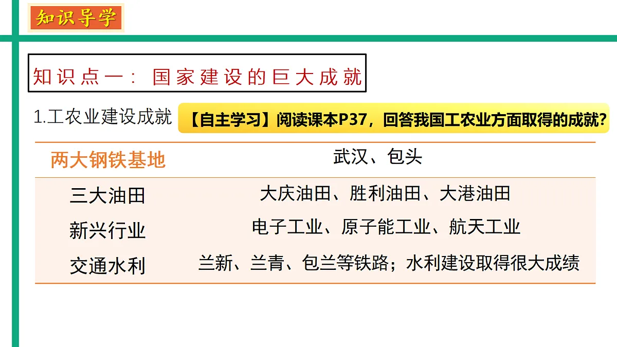 18193987第5页