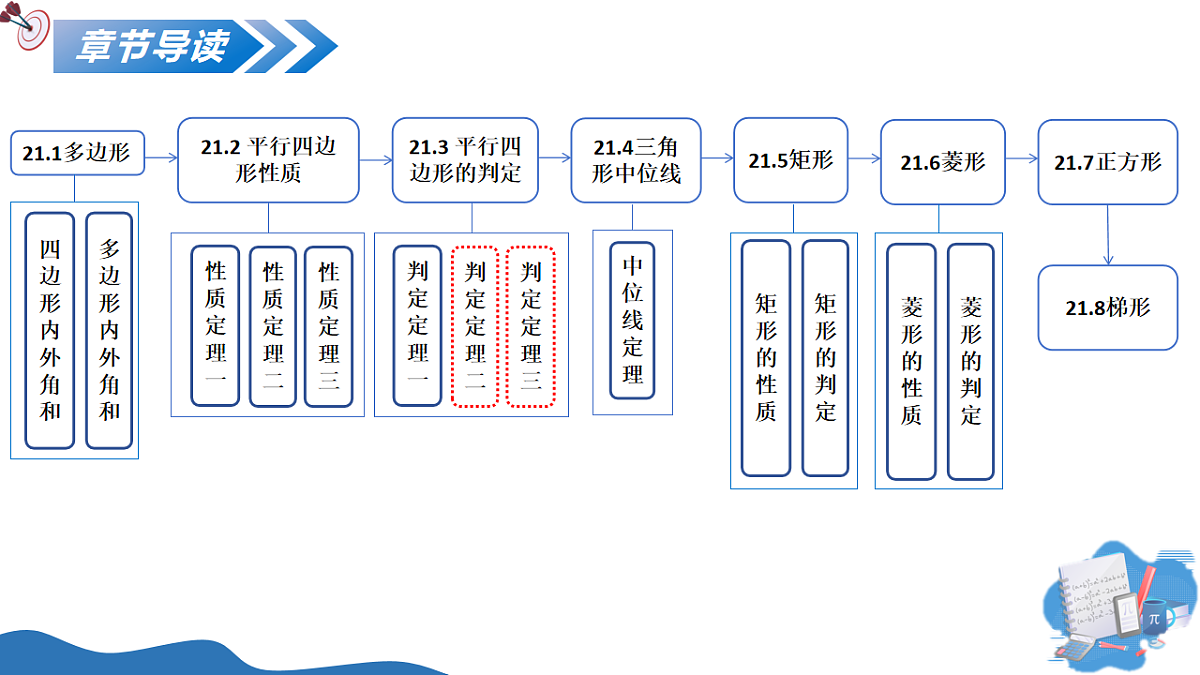 18193989第2页