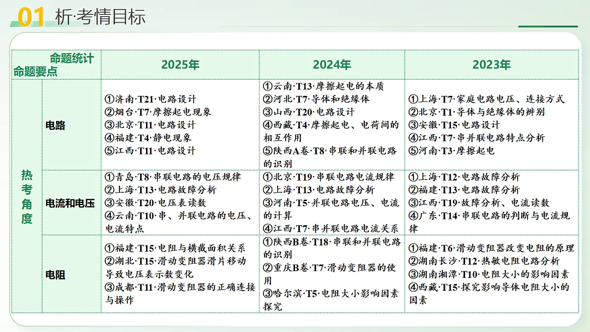 18193991第4页