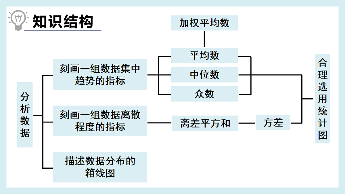 18194105第2页