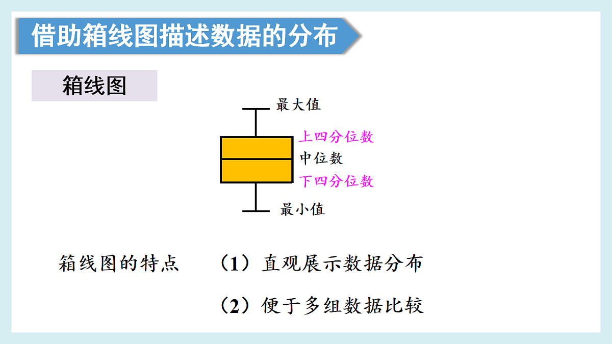 18194105第7页