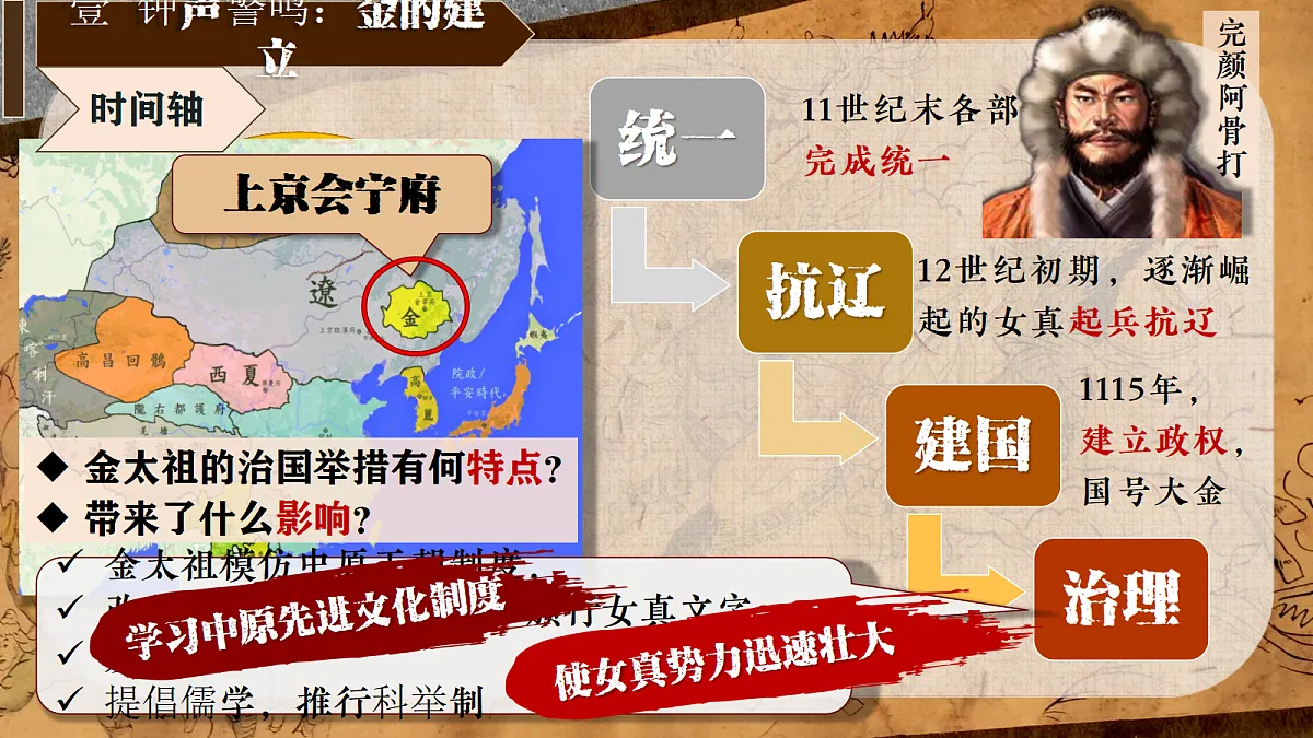18194145第6页
