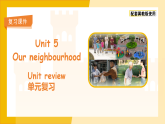 Unit 5 Our neighbourhood 单元复习 课件 初中英语冀教版新教材七年级下册（2024）