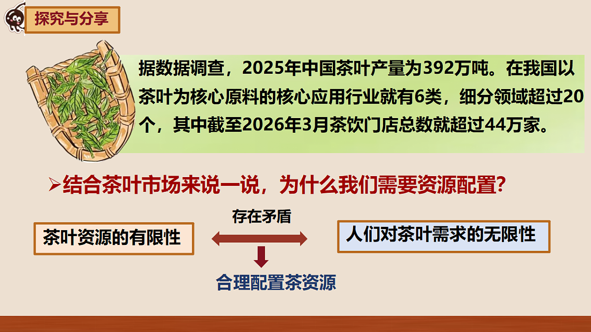 18195328第3页