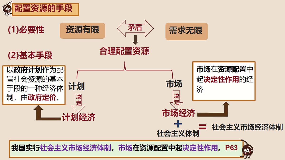 18195328第4页