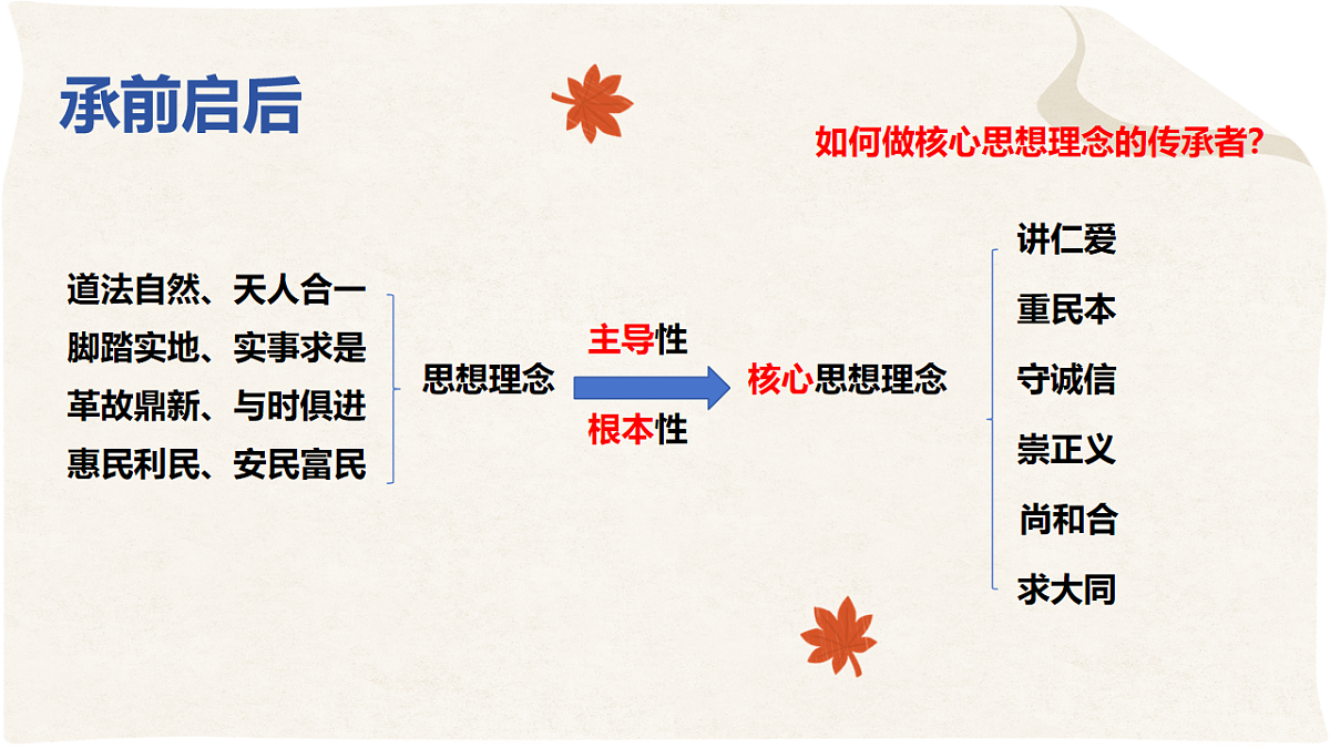 18195385第8页