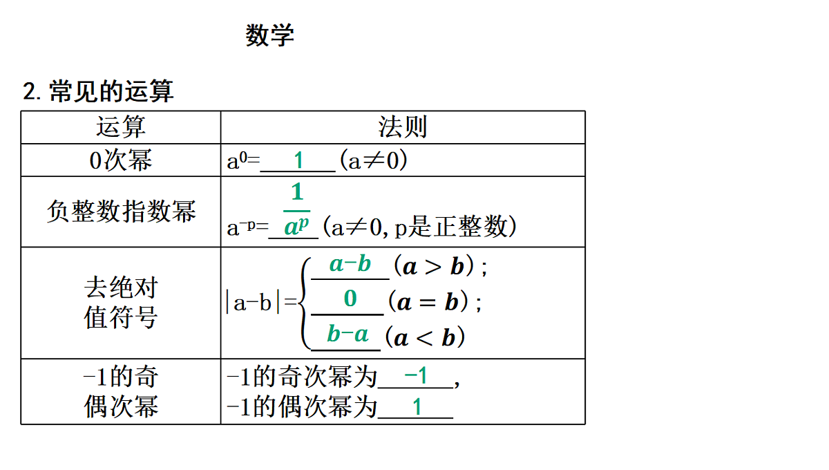 18195525第4页