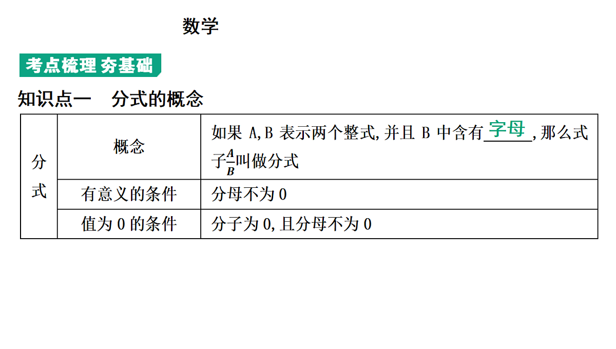 18195529第3页