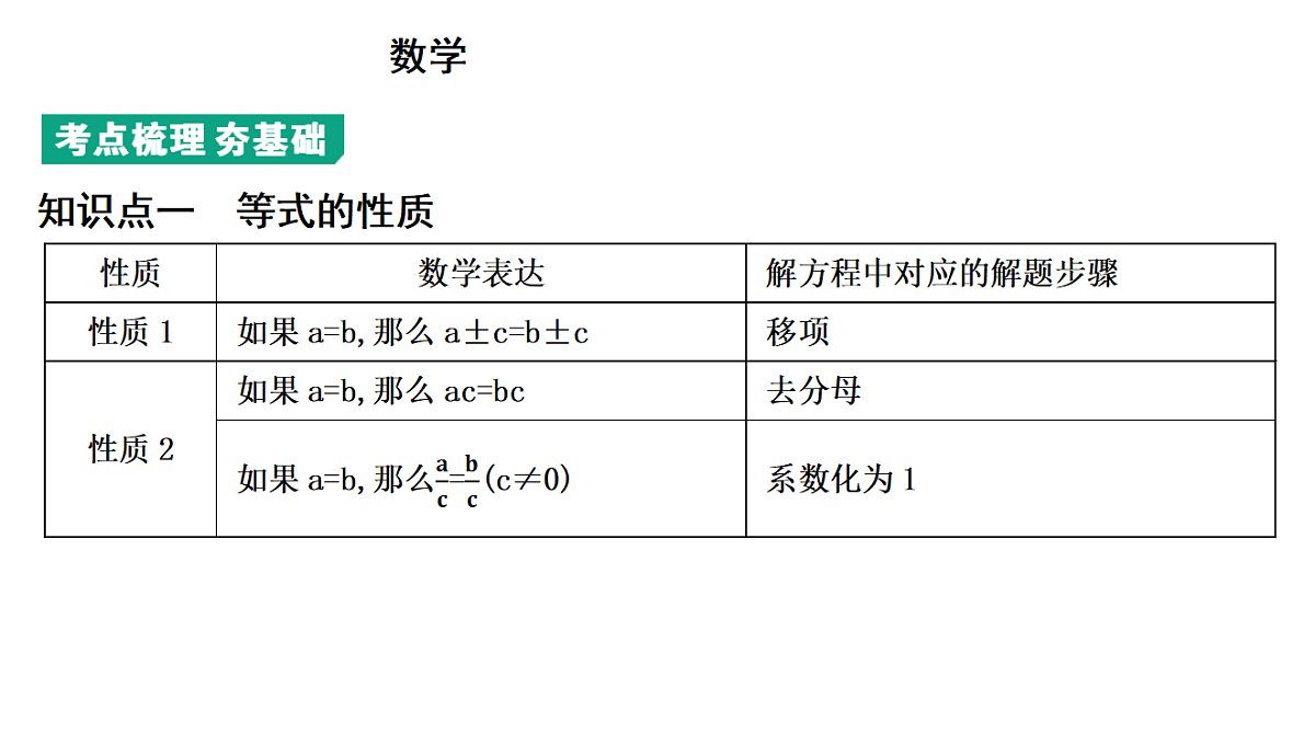 18195530第3页