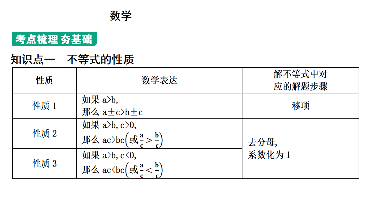 18195533第3页