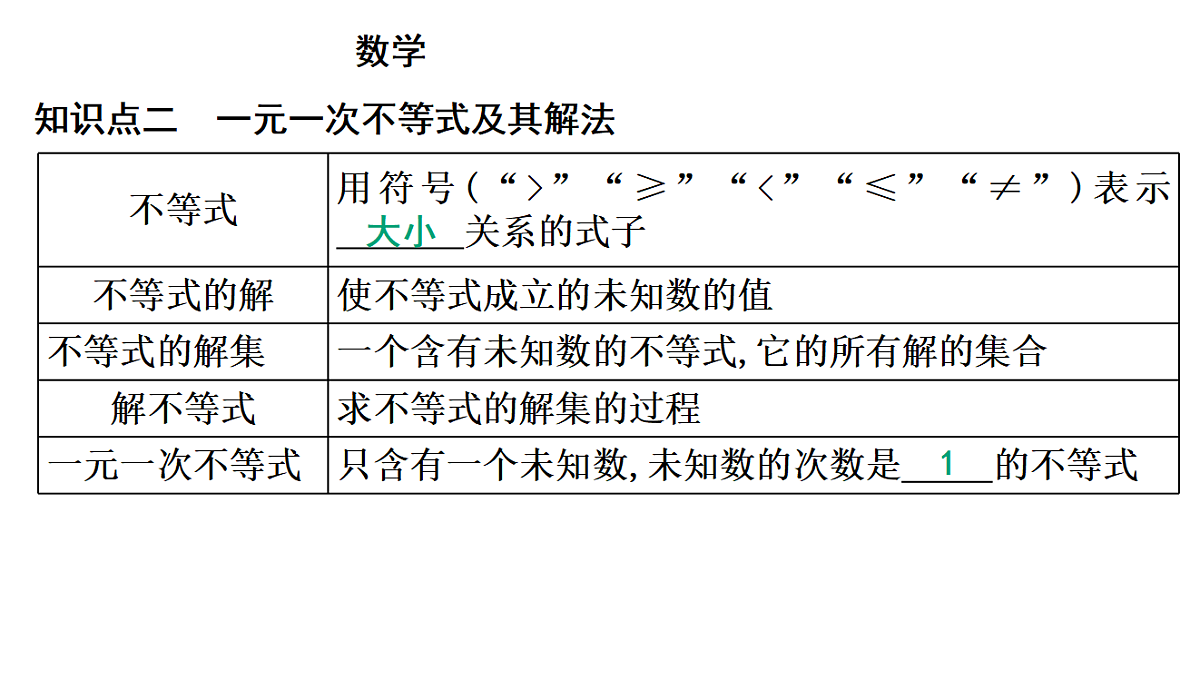 18195533第4页
