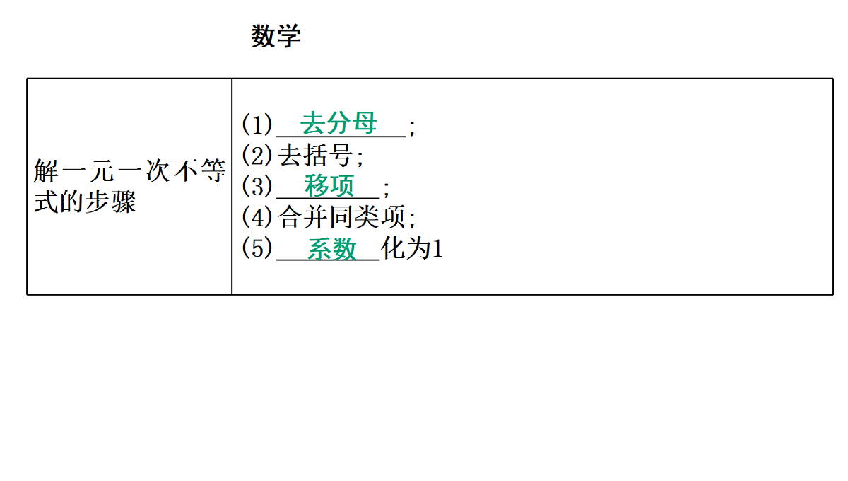 18195533第5页