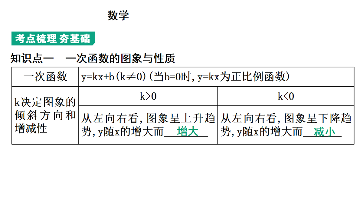 18195534第3页