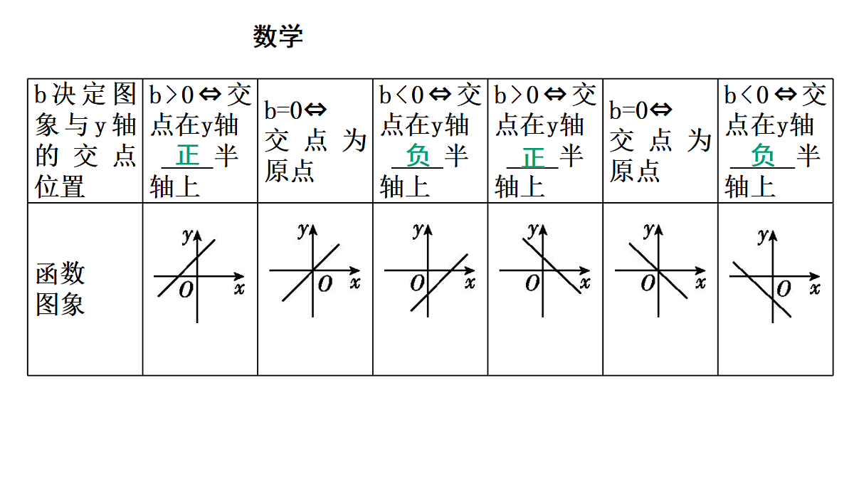 18195534第4页