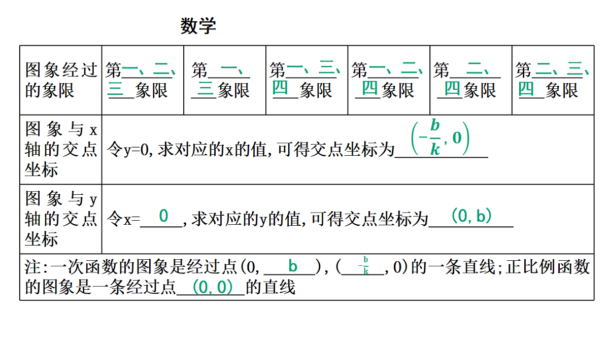 18195534第5页