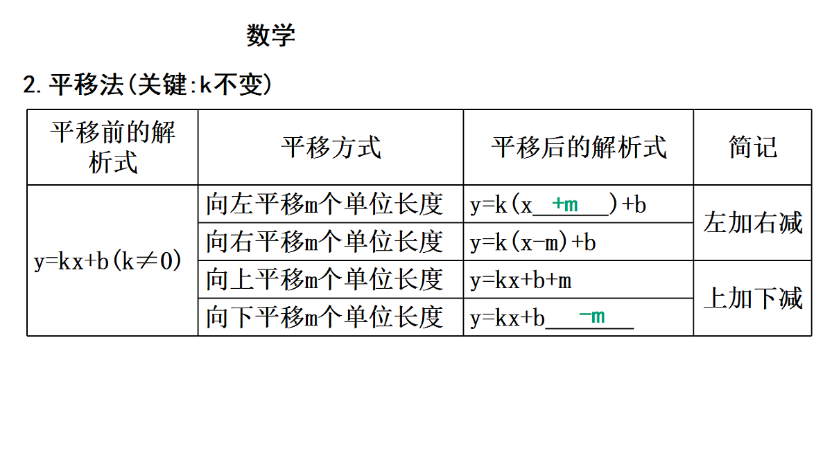 18195534第7页
