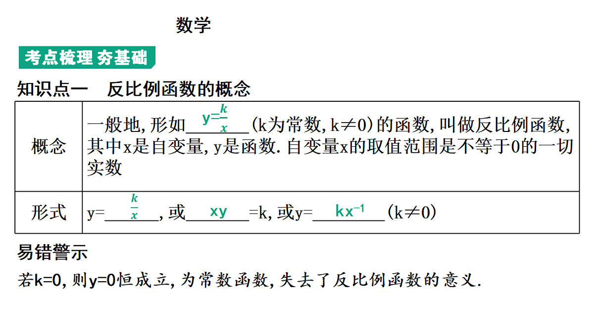 18195535第3页