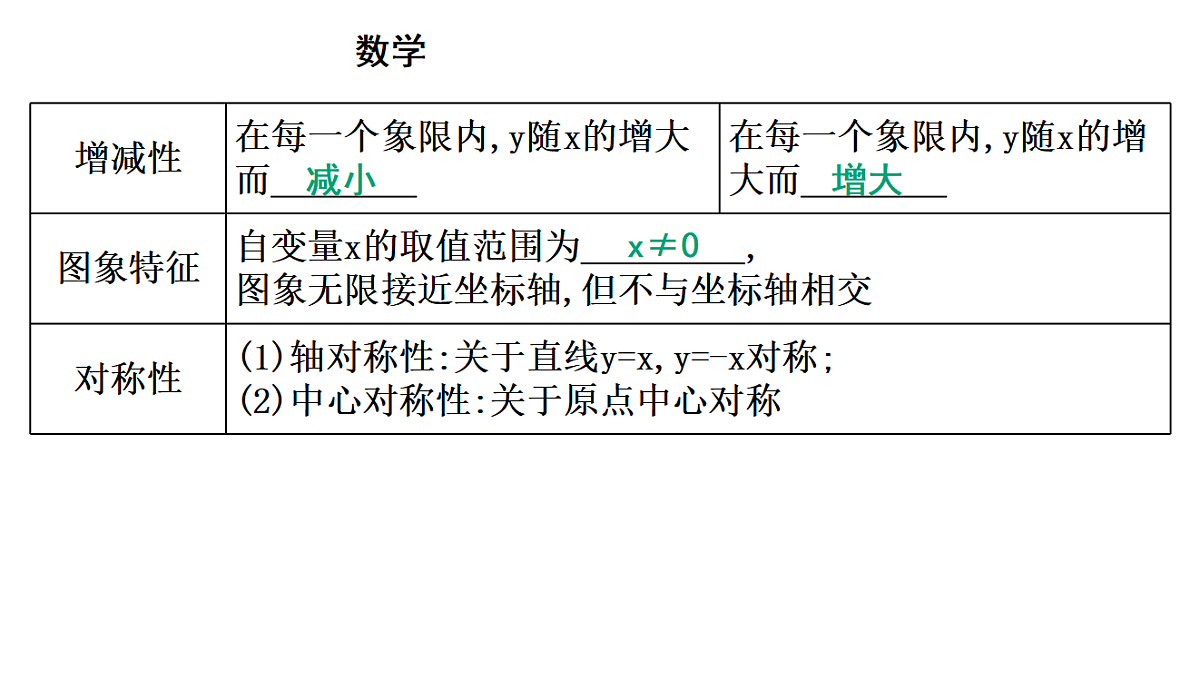 18195535第5页