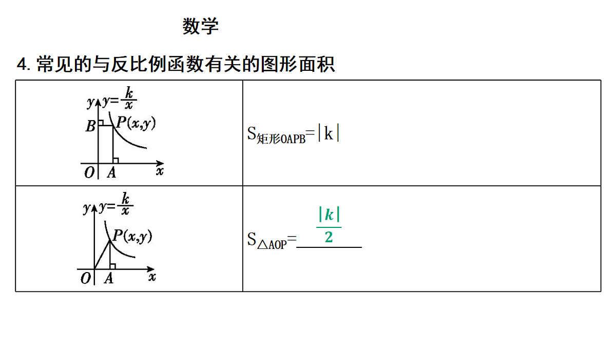 18195535第7页