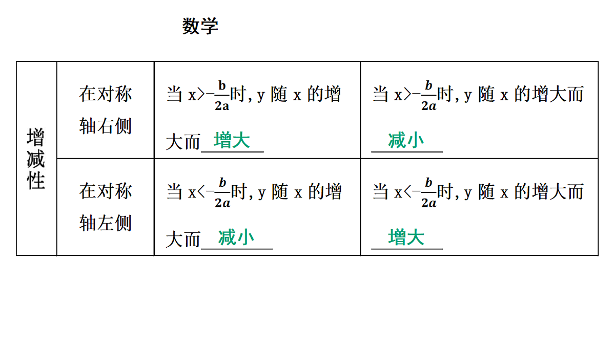18195537第6页