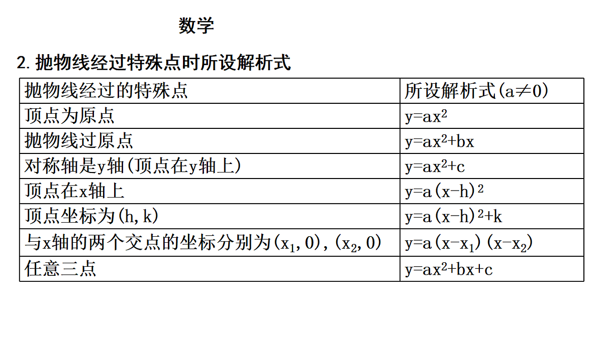 18195538第4页