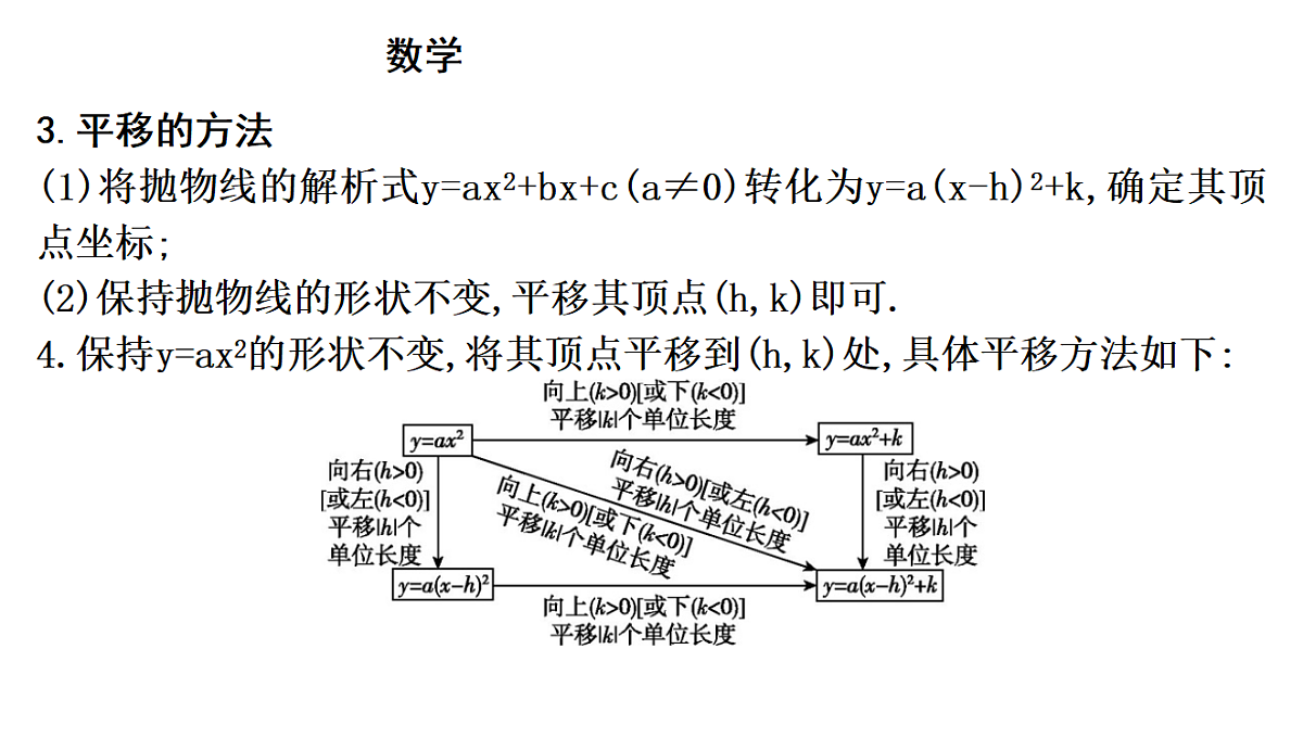 18195538第6页