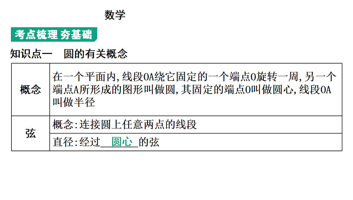 18195548第3页