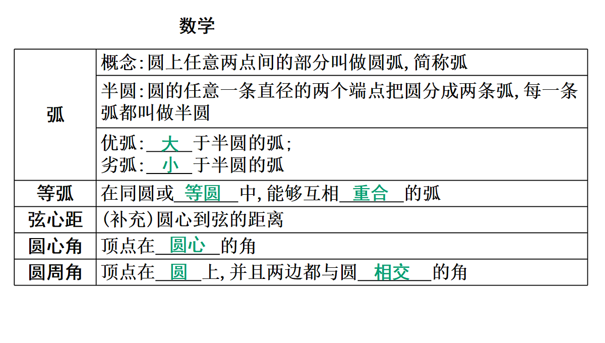 18195548第4页